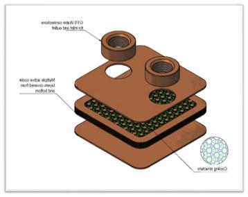 Rogers PCK 1/1 cooler structure