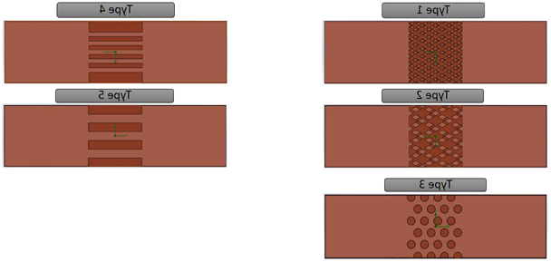 Air Cooled VCSEL Applications Figure 5