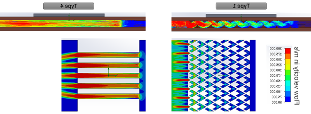 Air Cooled VCSEL Applications Figure 6