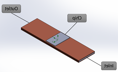 Air Cooled VCSEL Applications Figure 2